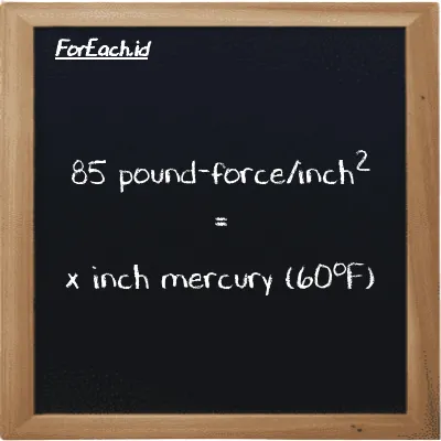 Example pound-force/inch<sup>2</sup> to inch mercury (60<sup>o</sup>F) conversion (85 lbf/in<sup>2</sup> to inHg)